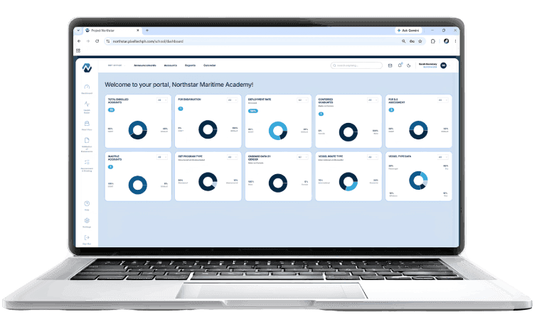Run an entire program from one dashboard.